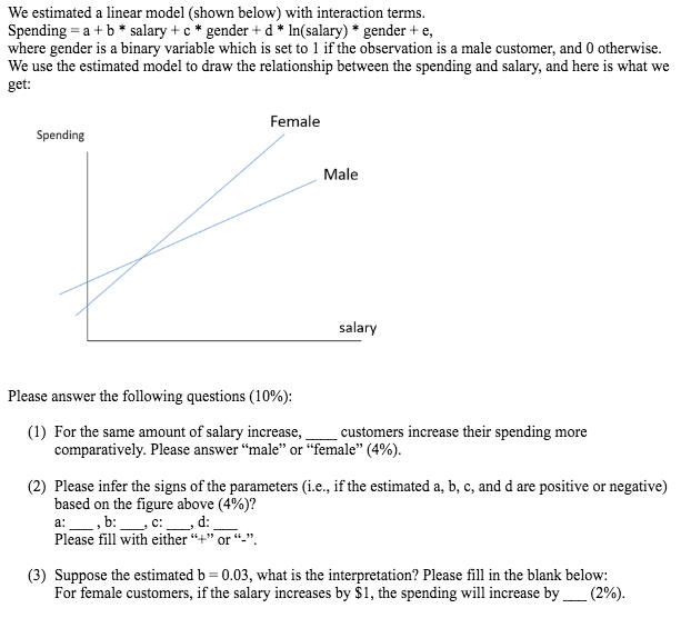 Solved We estimated a linear model (shown below) with | Chegg.com