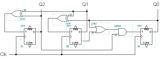 Solved Consider the following 3-bit synchronous counter | Chegg.com