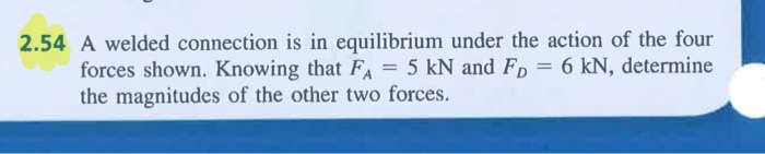 Solved 2.54 A Welded Connection Is In Equilibrium Under The | Chegg.com