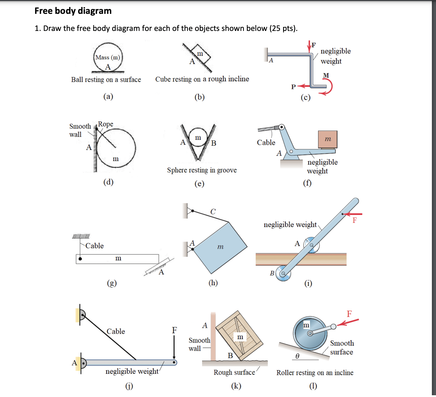 Solved 1. Draw The Free Body Diagram For Each Of The Objects | Chegg.com