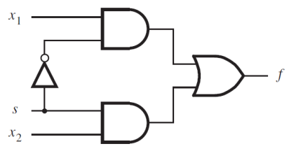 Solved For the following circuit, construct the truth table, | Chegg.com