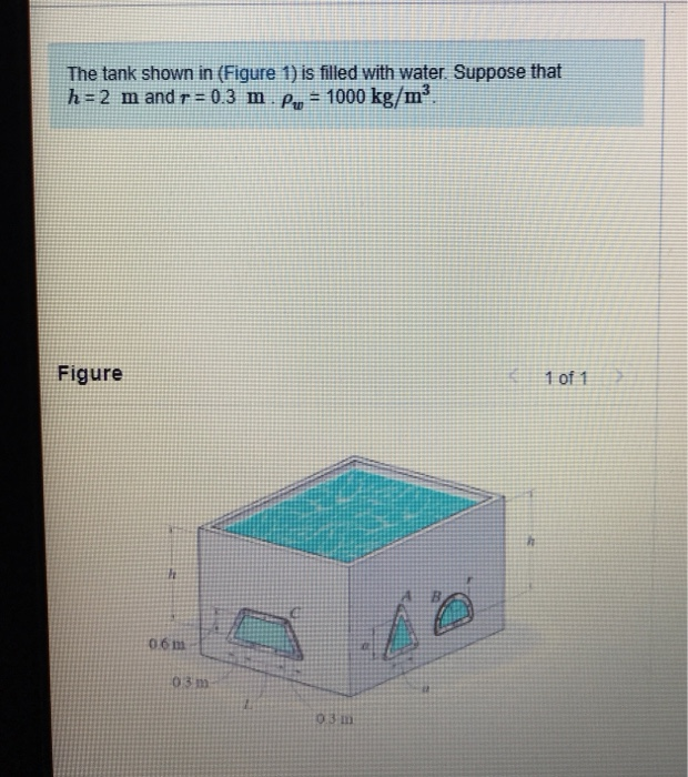 Solved The tank shown in (Figure 1) is filled with water | Chegg.com