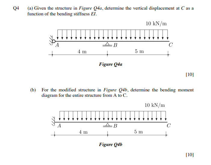 Solved Q4 (a) Given the structure in Figure Q4a, determine | Chegg.com