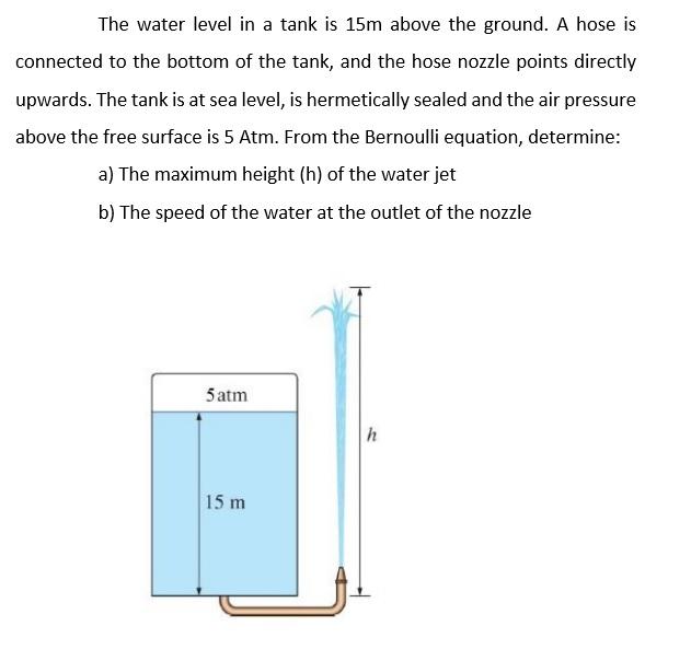 Solved The water level in a tank is 15m above the ground. A | Chegg.com