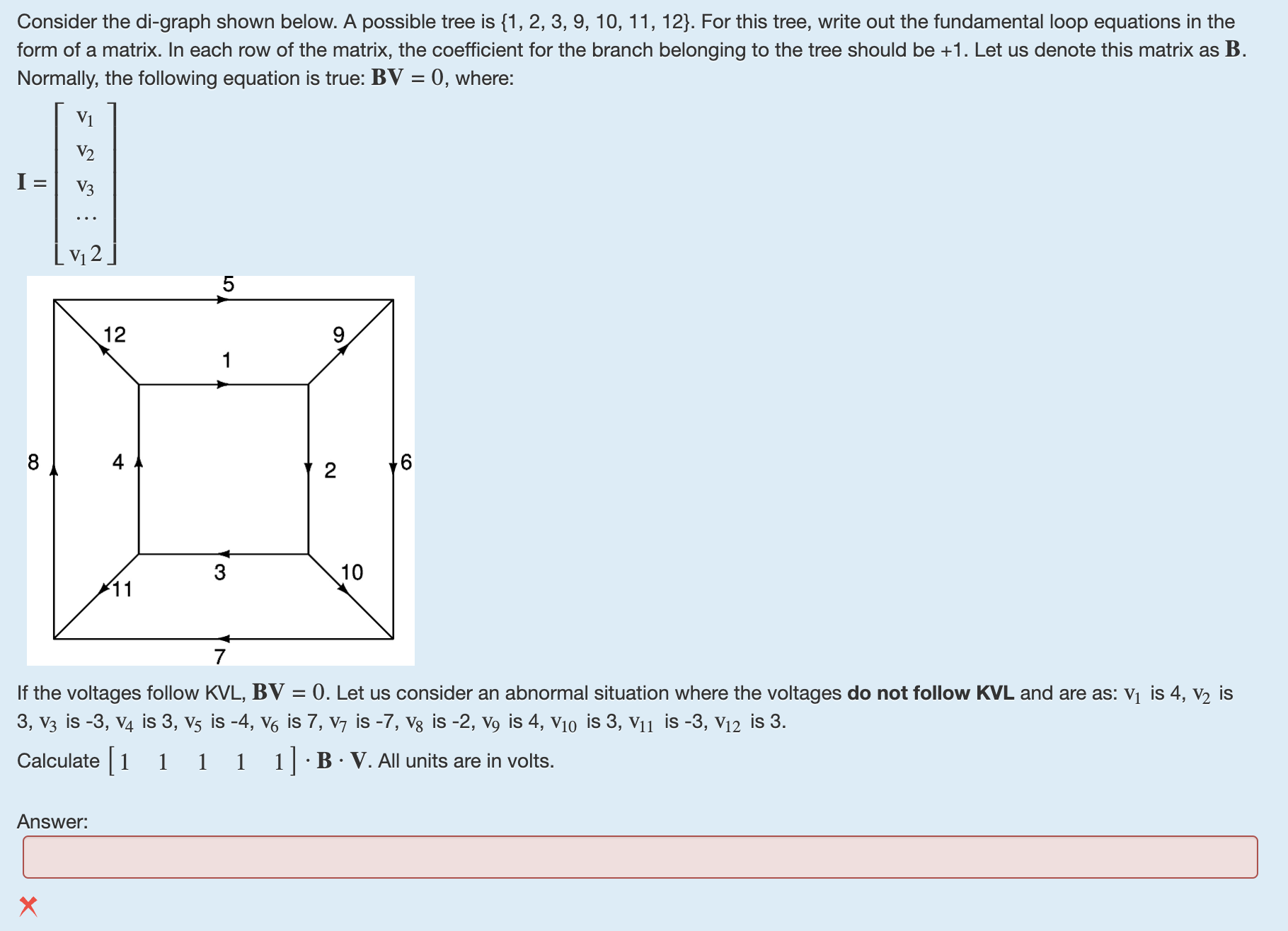 Consider the di graph shown below. A possible tree is Chegg