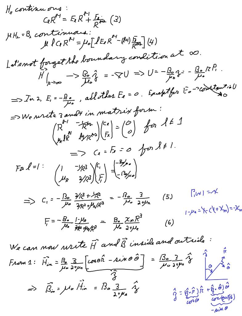 For A Sphere Of Radius R With Magnetic Permeabili Chegg Com