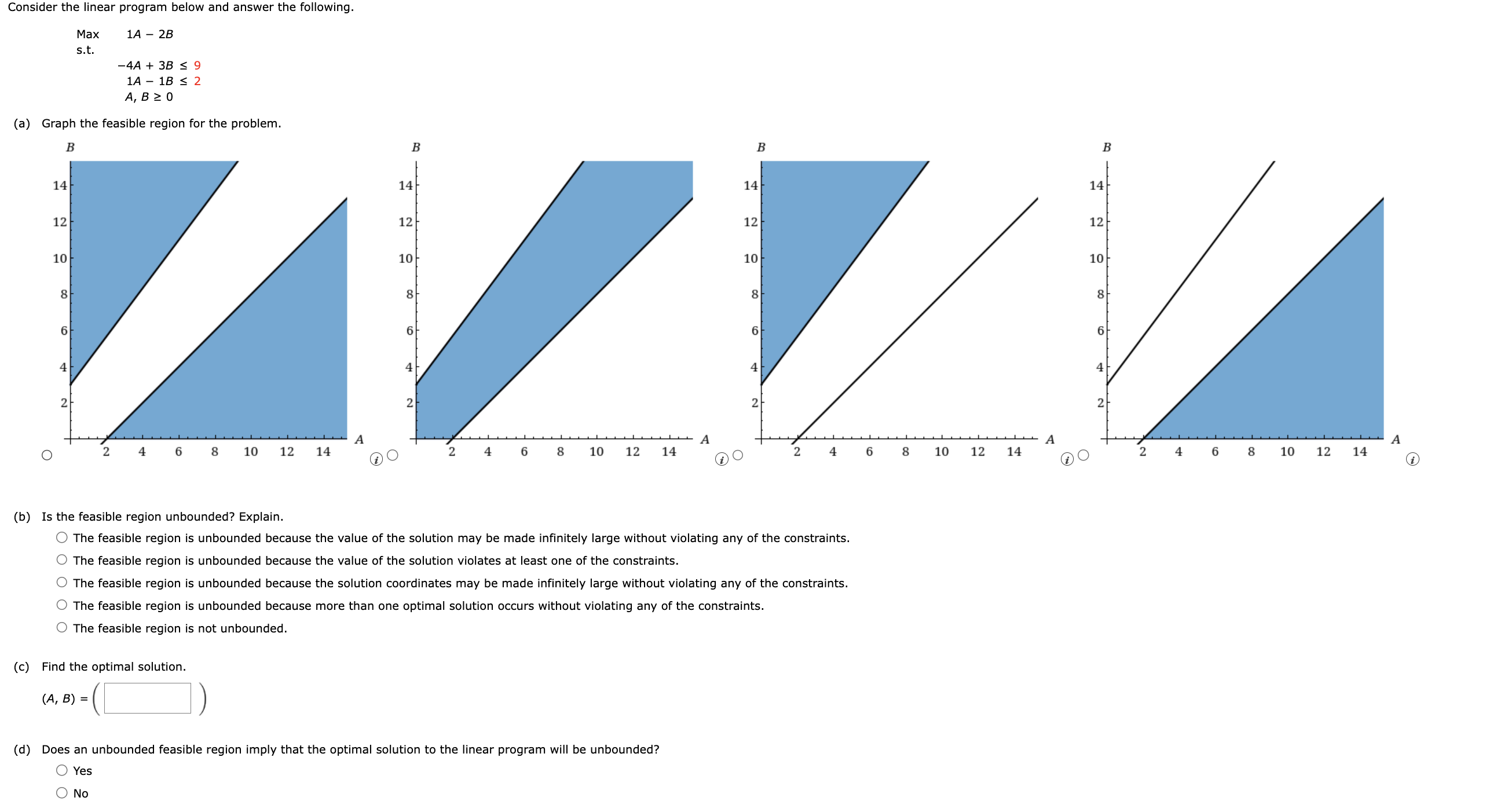 Solved Consider The Linear Program Below And Answer The | Chegg.com