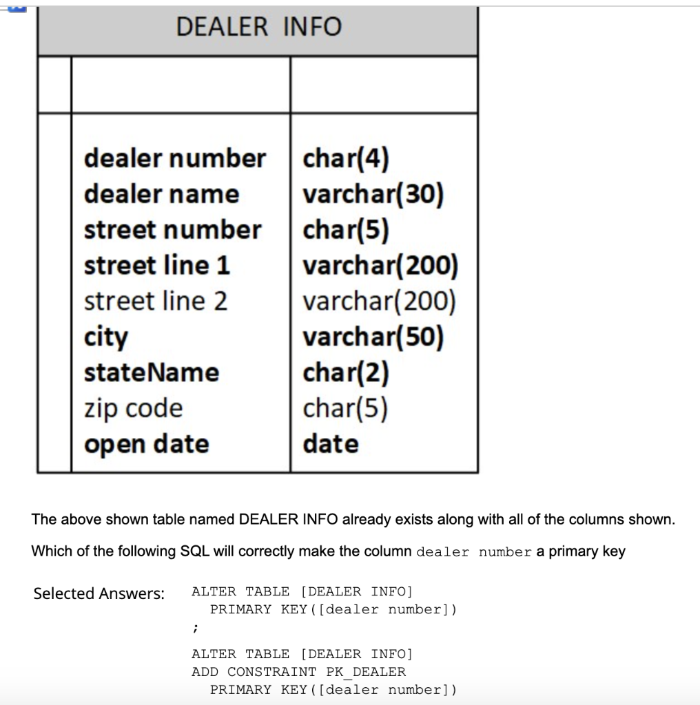 Solved The above shown table named DEALER INFO already | Chegg.com