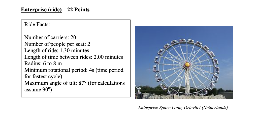 Solved Enterprise (ride) – 22 Points Ride Facts: Number of | Chegg.com