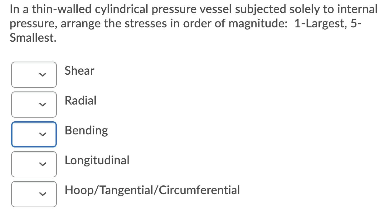 Solved In a thin-walled cylindrical pressure vessel | Chegg.com