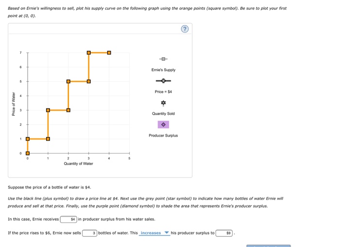 Solved Ernie owns a water pump. Because pumping large