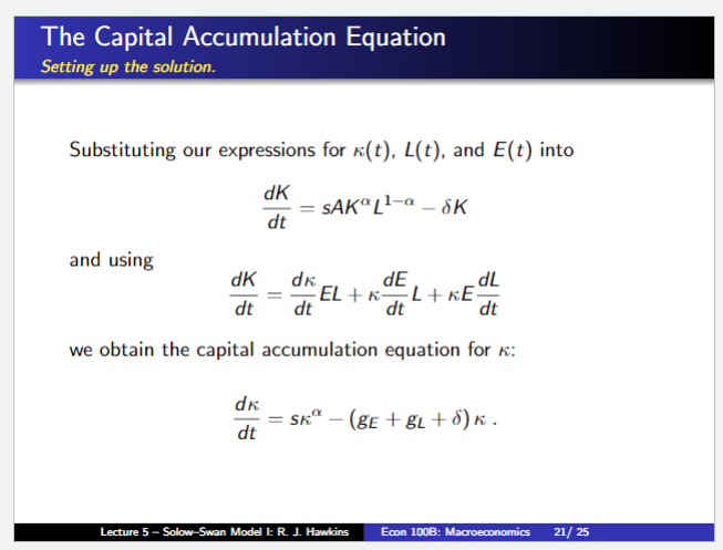 Solved The Capital Accumulation Equation Setting up the | Chegg.com