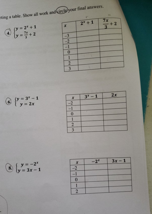 Eting A Table Show All Work And Circle Your Final Chegg Com