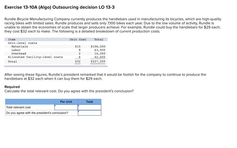 Solved Rundle Bicycle Manufacturing Company Currently 