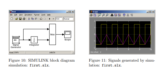 Display signals generated during simulation - Simulink