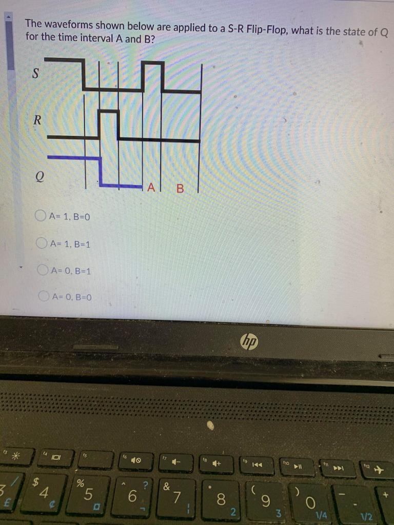 Solved The waveforms shown below are applied to a S-R | Chegg.com