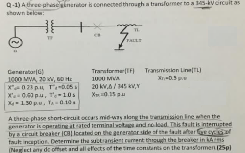 Solved Q 1 A Three Phase Generator Is Connected Through Chegg Com
