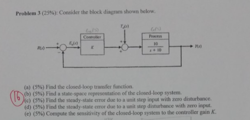 Solved Problem 3 (25%): Consider the block diagram shown | Chegg.com