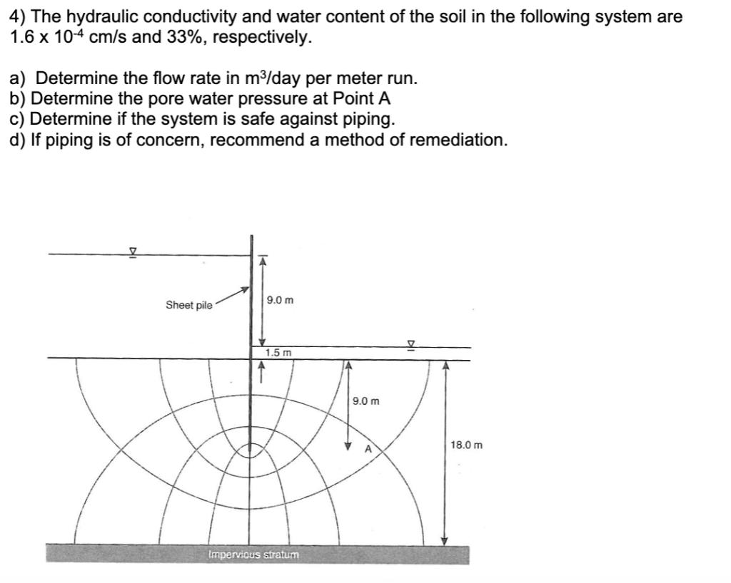 Solved 4) The hydraulic conductivity and water content of | Chegg.com