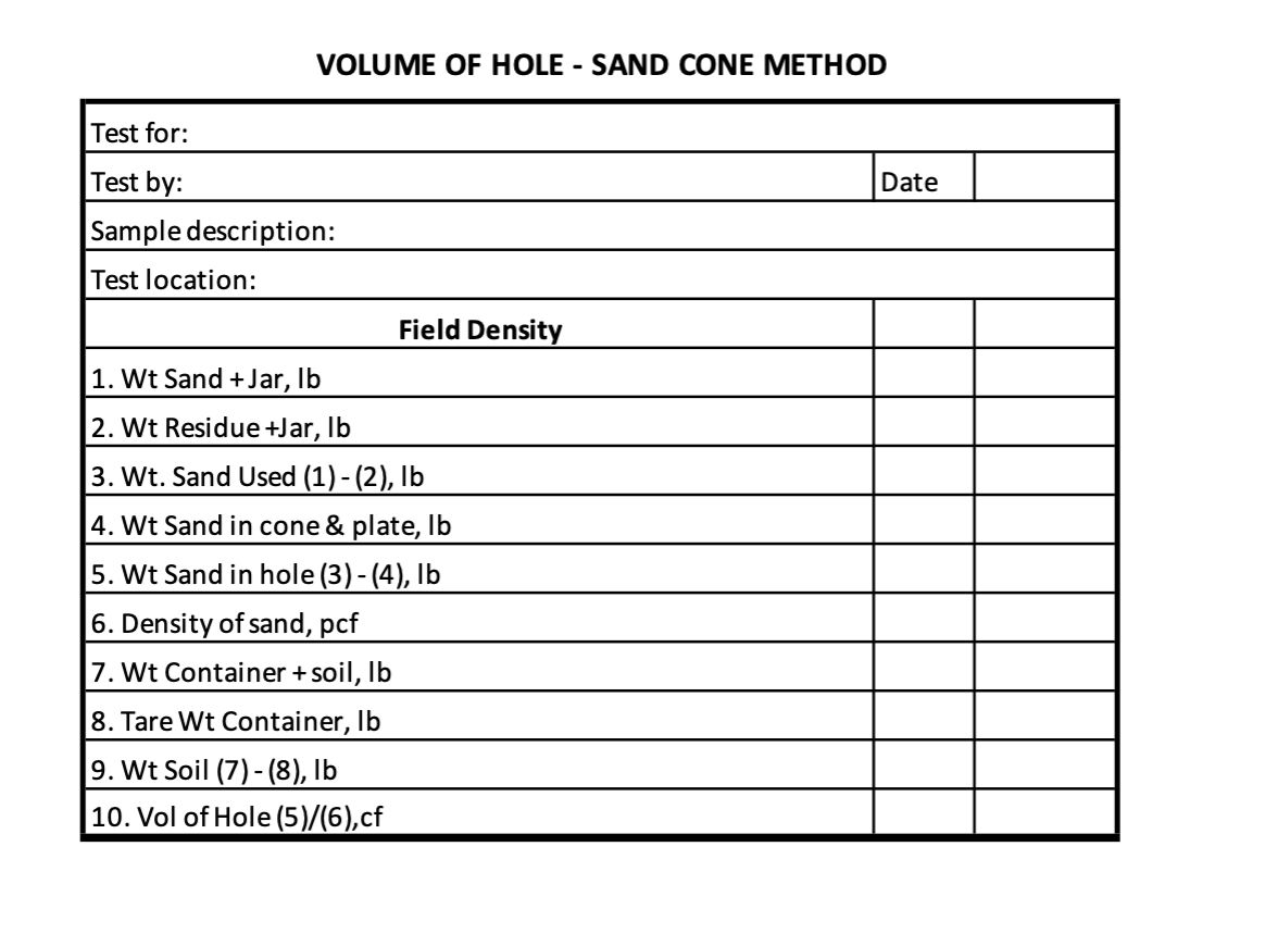Solved VOLUME OF HOLE - SAND CONE METHOD Test for: Date Test | Chegg.com