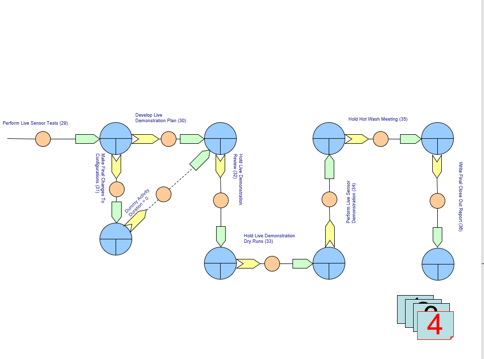 Building a Critical Path Network using the attached | Chegg.com