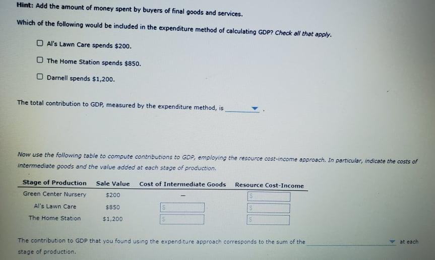 Solved 4. Comparing the expenditure and resource cost-income | Chegg.com
