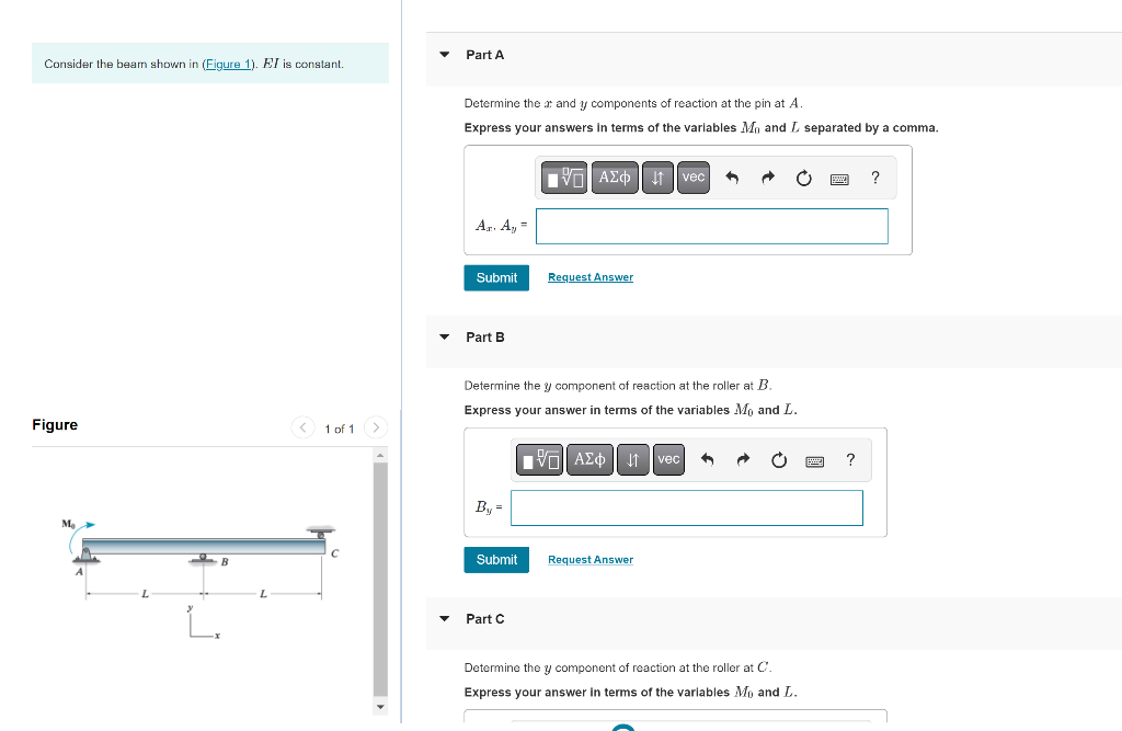 Solved Consider the beam shown in (Figure 1). EI is | Chegg.com