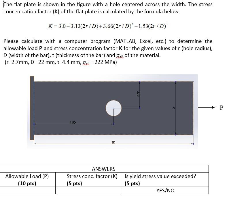 Solved The flat plate is shown in the figure with a hole | Chegg.com