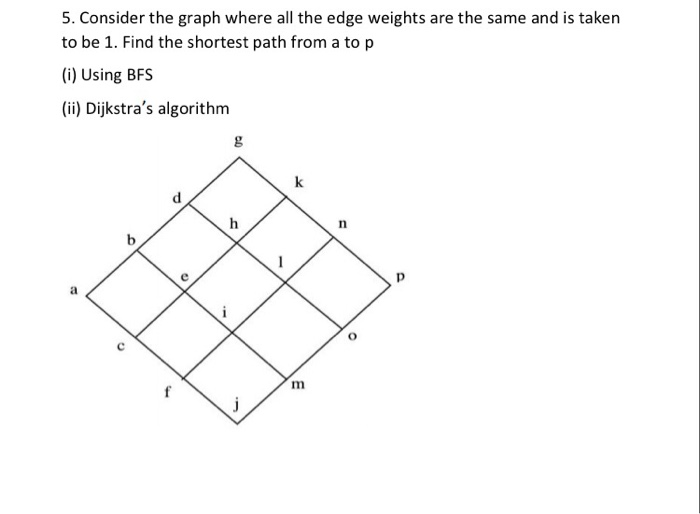 Solved 5 Consider The Graph Where All The Edge Weights Are Chegg