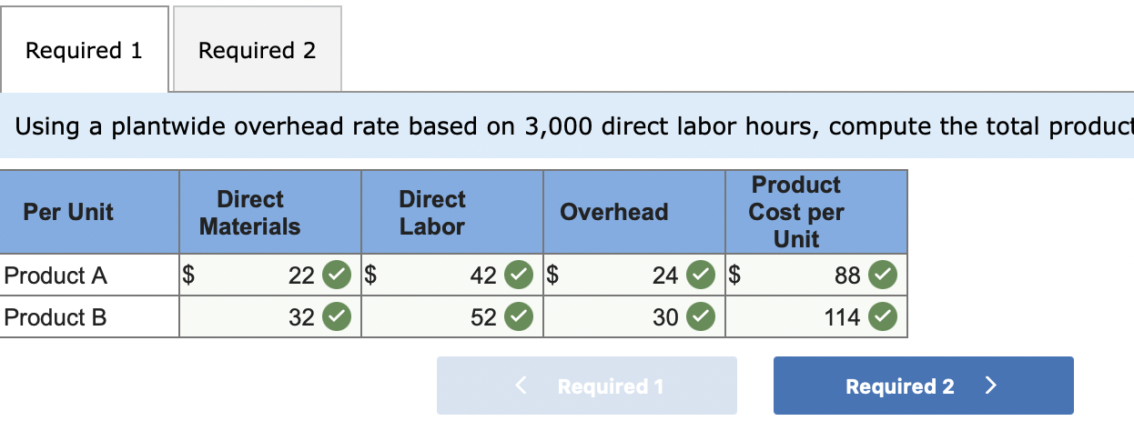 solved-consider-the-following-data-for-two-products-of-chegg