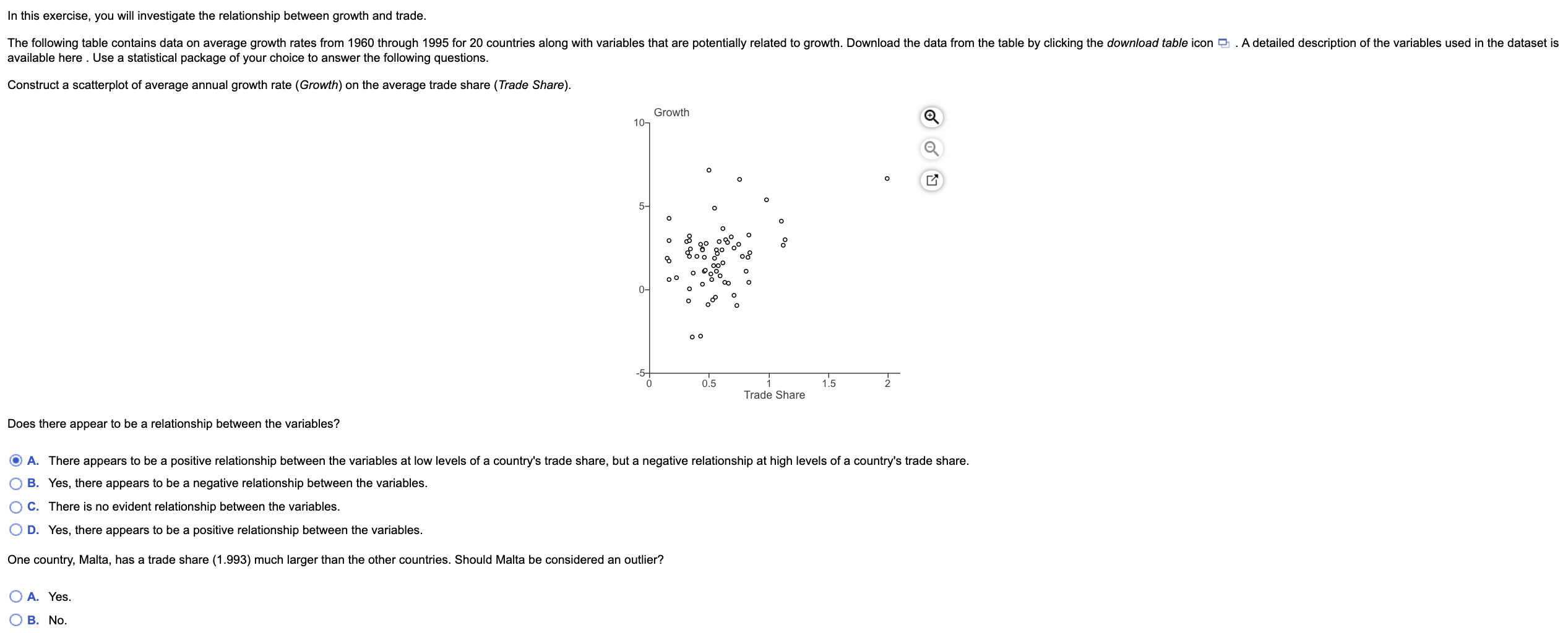 Solved In This Exercise You Will Investigate The Chegg