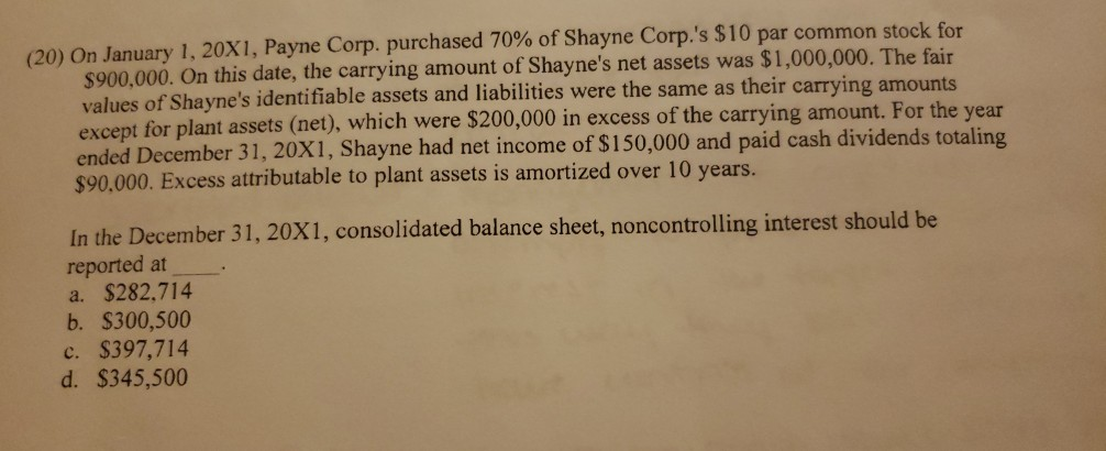 presentation of noncontrolling interest on the balance sheet