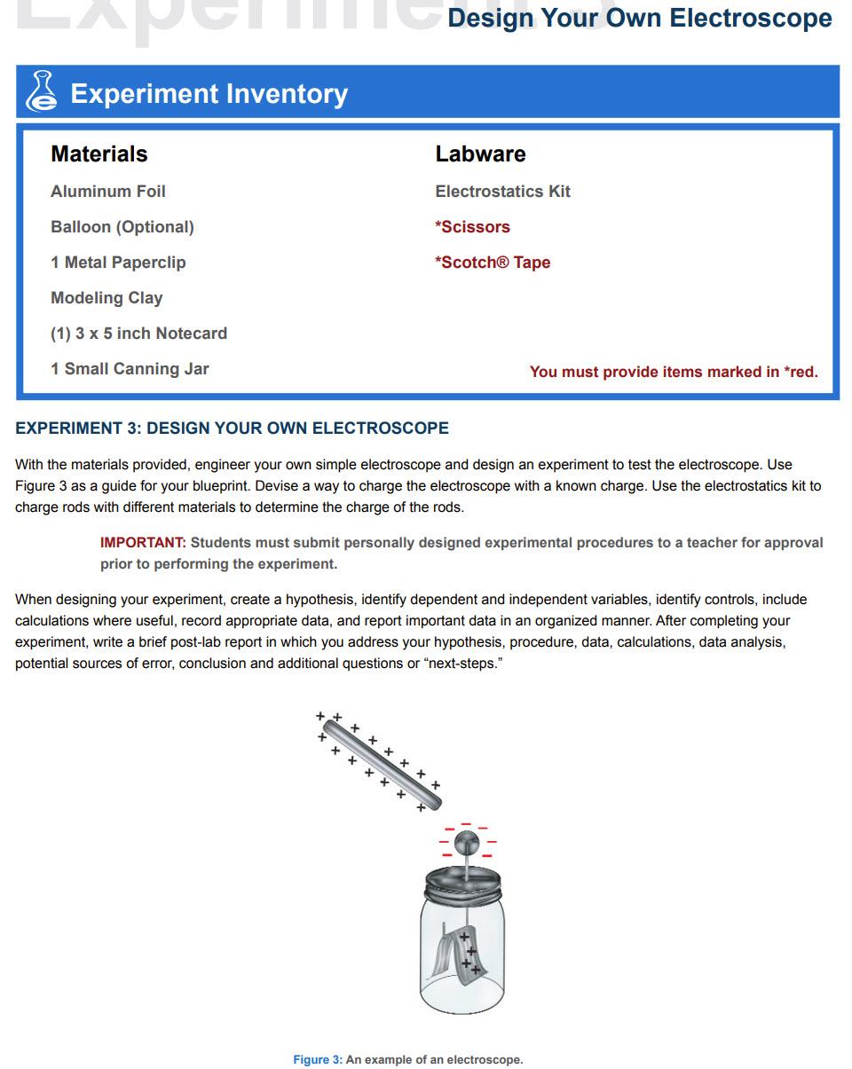 Design Your Own Electroscope Experiment Inventory | Chegg.com