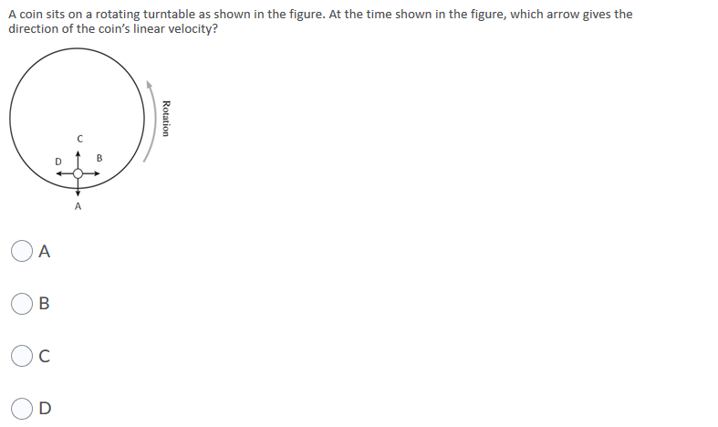 Solved: A Coin Sits On A Rotating Turntable As Shown In Th... | Chegg.com