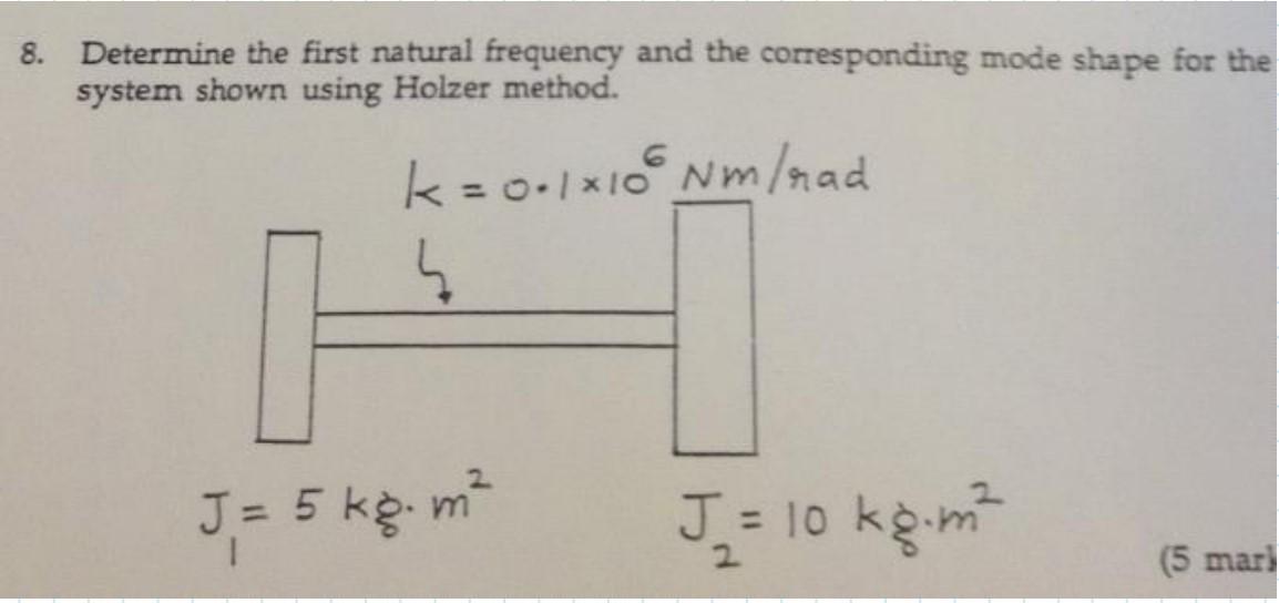 Solved 8. Determine the first natural frequency and the | Chegg.com