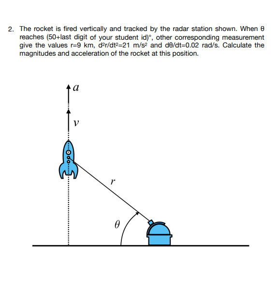 2. The rocket is fired vertically and tracked by the | Chegg.com
