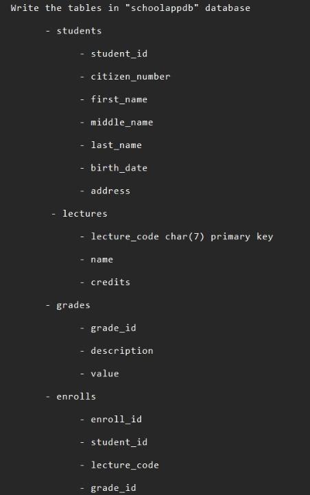 Solved Write the tables in "schoolappdb" database students | Chegg.com