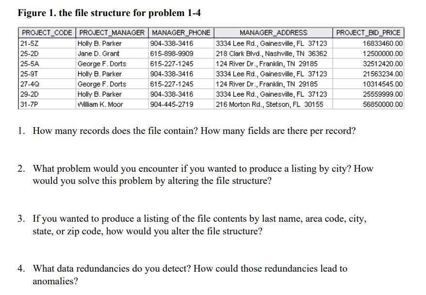 Solved Figure 1. the file structure for problem 1-4 | Chegg.com