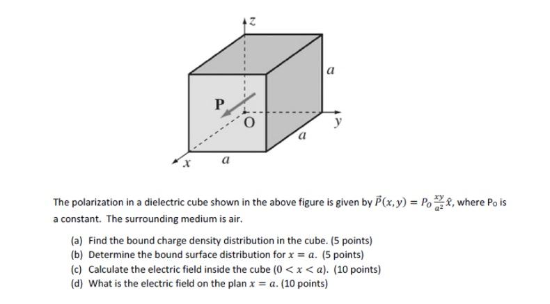 Solved N a P a The polarization in a dielectric cube shown | Chegg.com