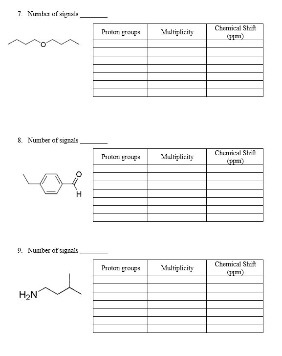 Solved 7. Number Of Signals Proton Groups Multiplicity 