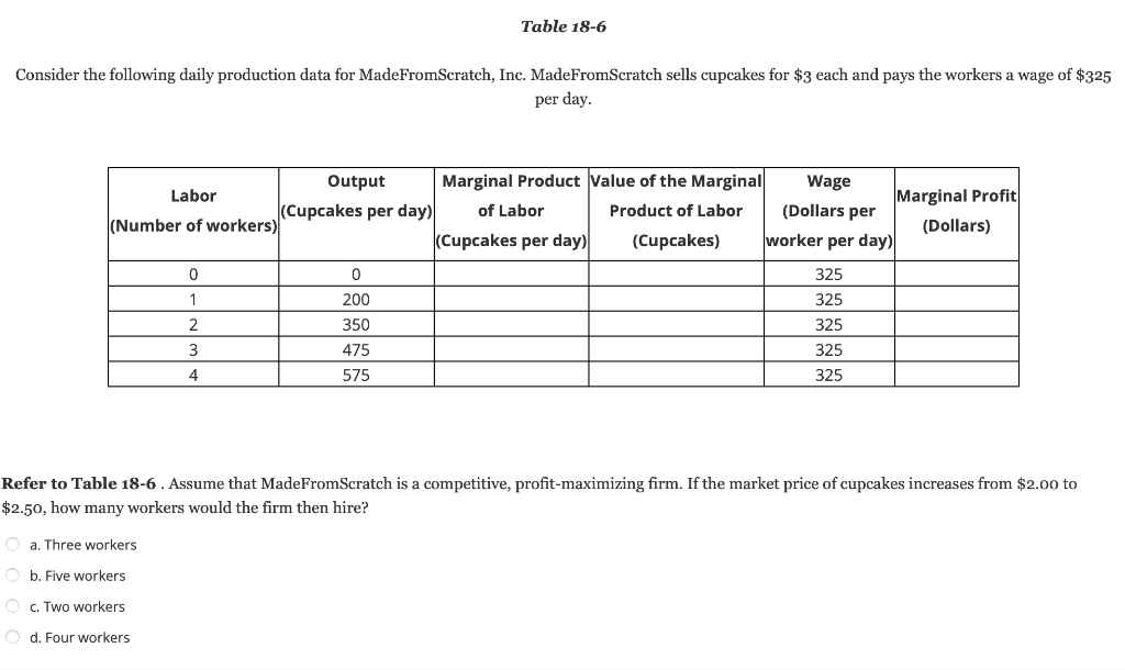 solved-table-18-6-consider-the-following-daily-production-chegg