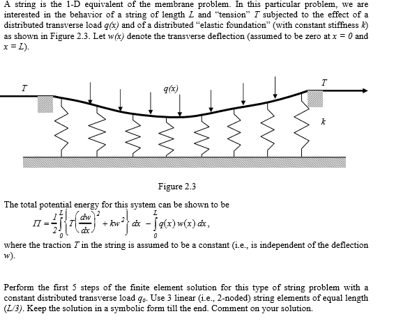 Solved A string is the 1-D equivalent of the membrane | Chegg.com