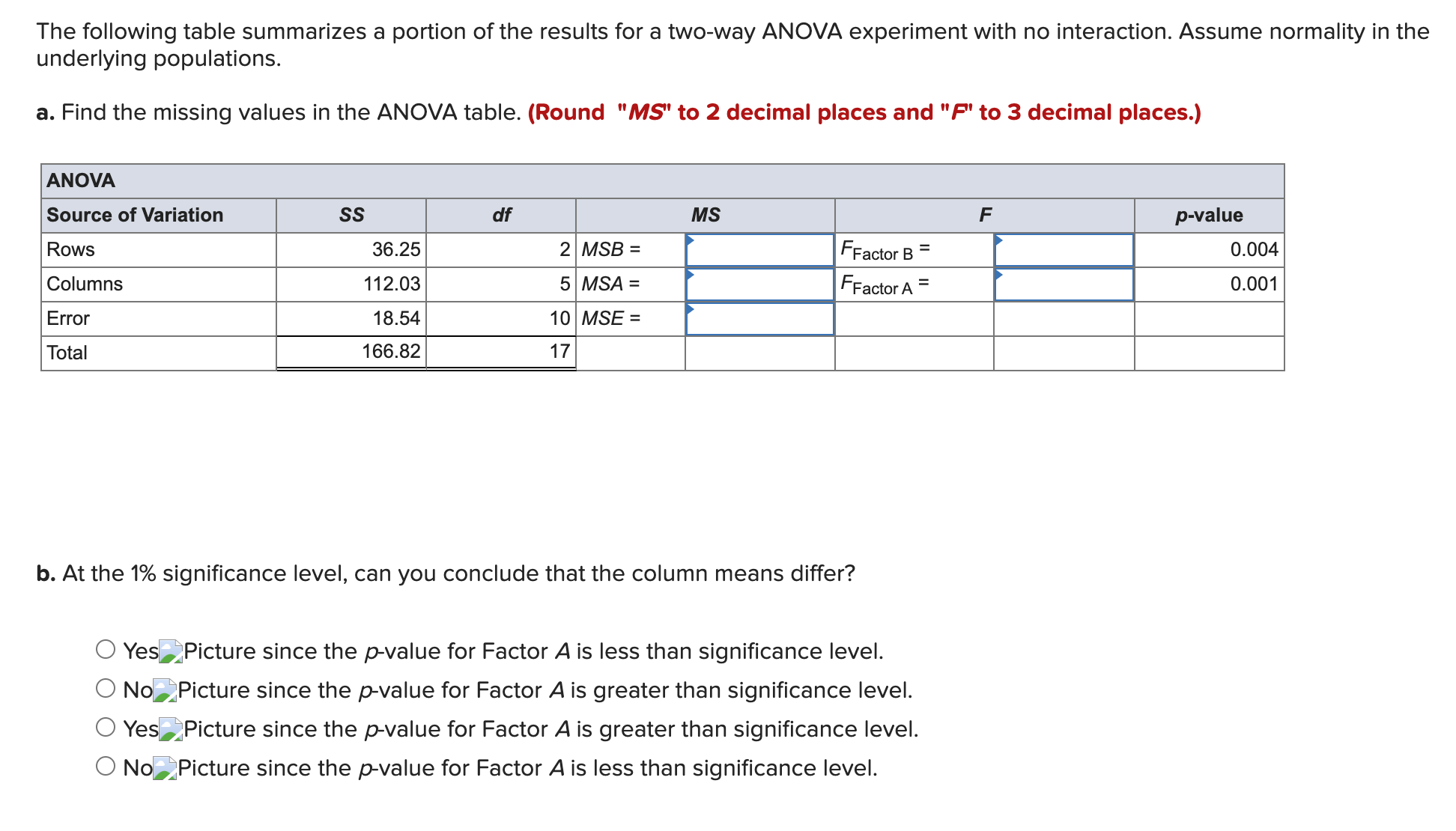 solved-the-following-table-summarizes-a-portion-of-the-chegg