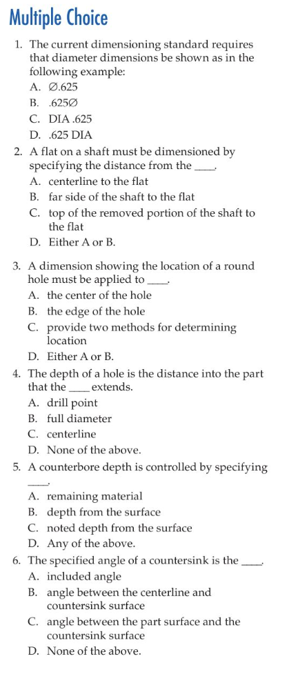 Solved Multiple Choice 1. The current dimensioning standard | Chegg.com