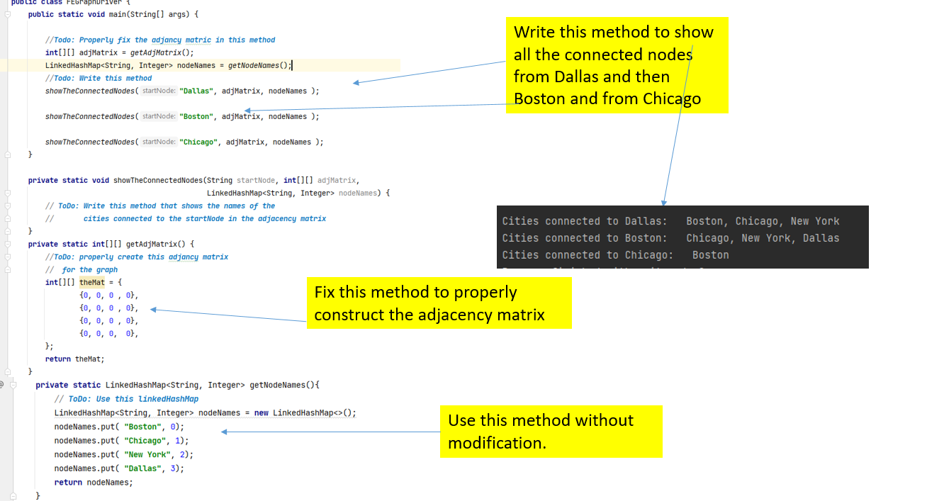 Solved Boston Chicago Suppose you have the following | Chegg.com