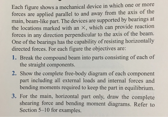 Solved Each figure shows a mechanical device in which one or | Chegg.com