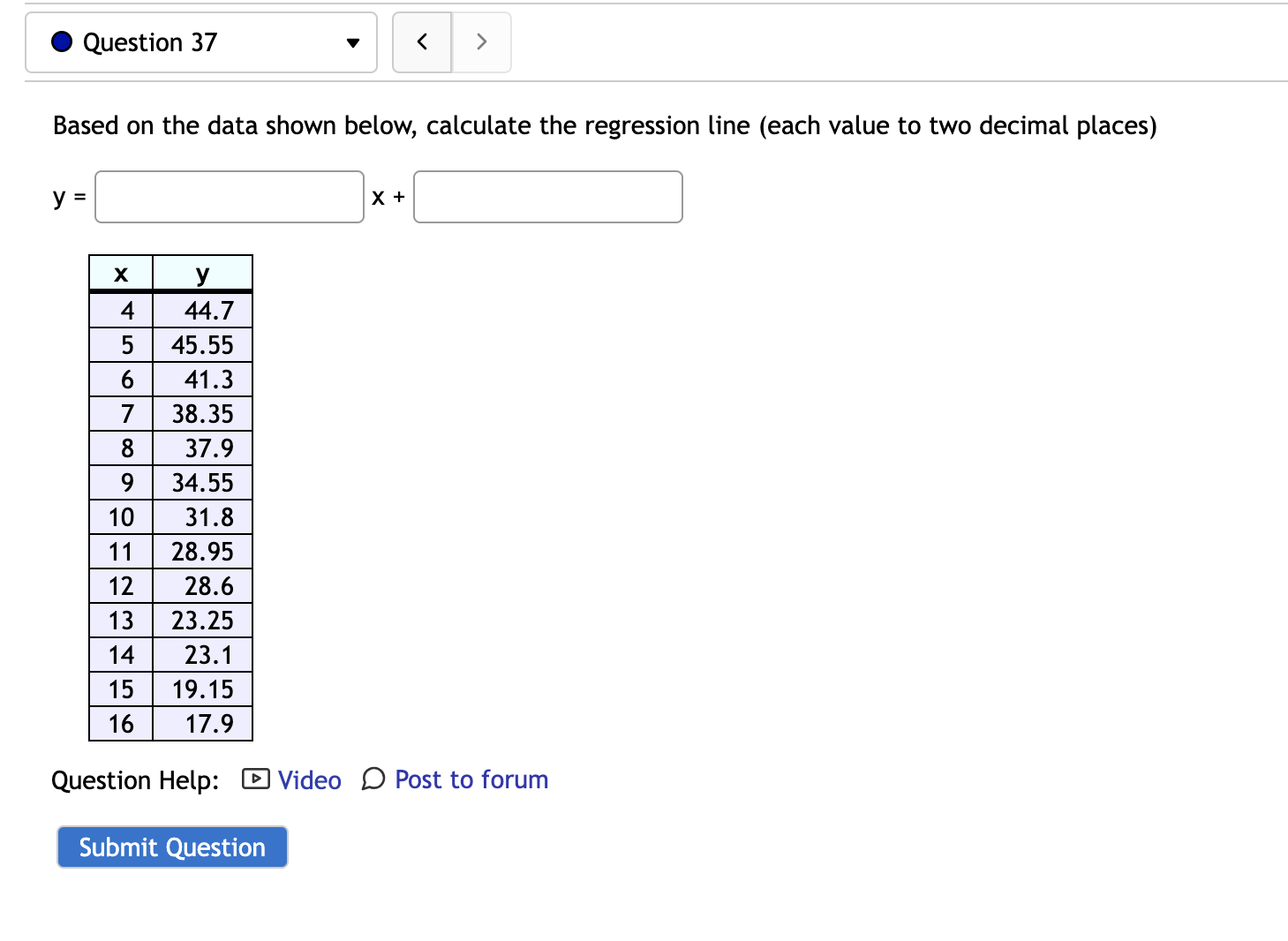 Solved Based on the data shown below, calculate the | Chegg.com