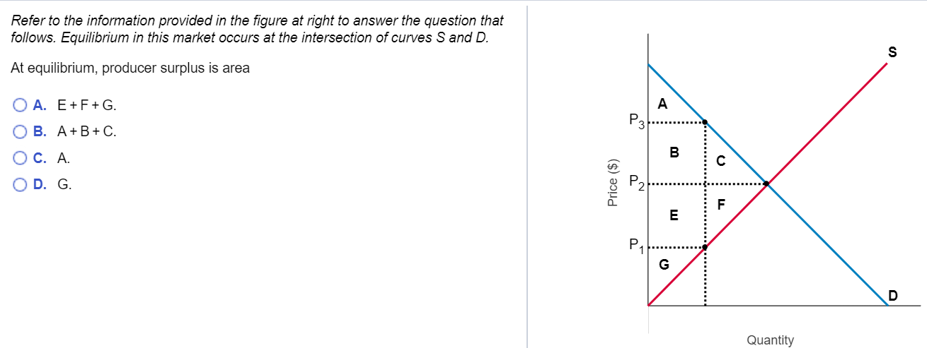Solved Refer to the information provided in the figure at | Chegg.com