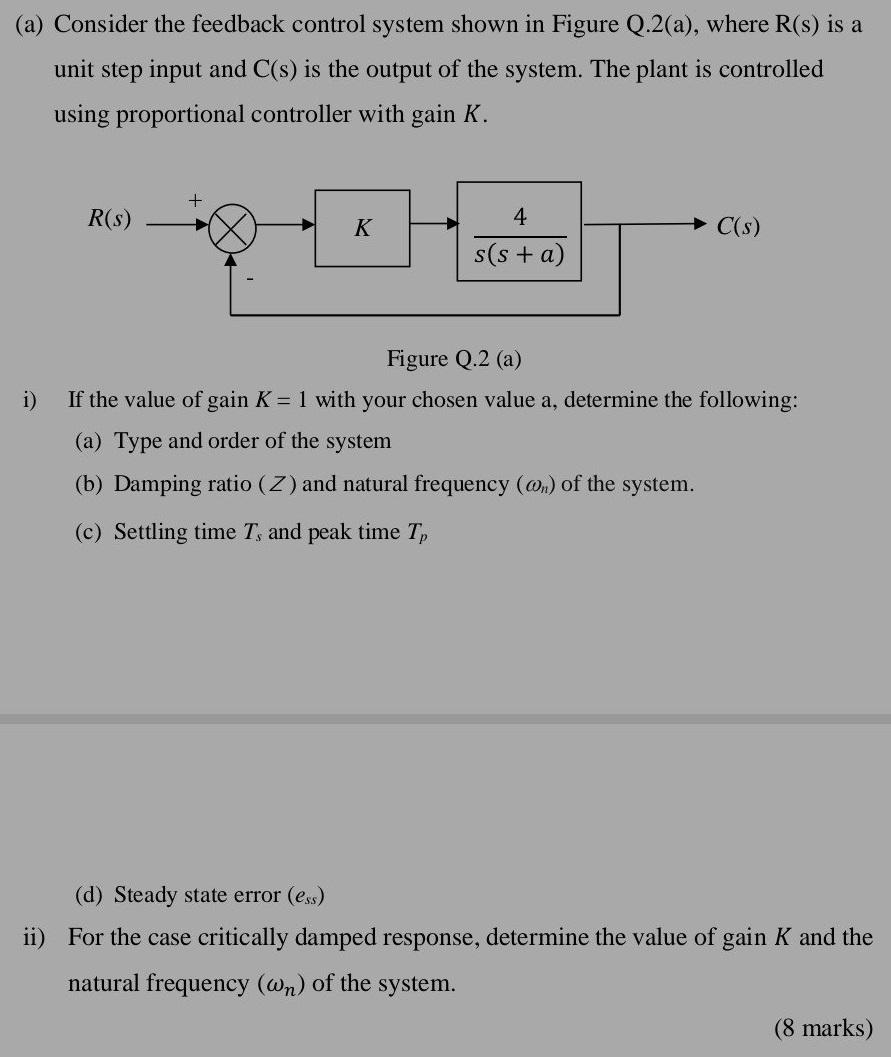 Solved A Consider The Feedback Control System Shown In Chegg Com