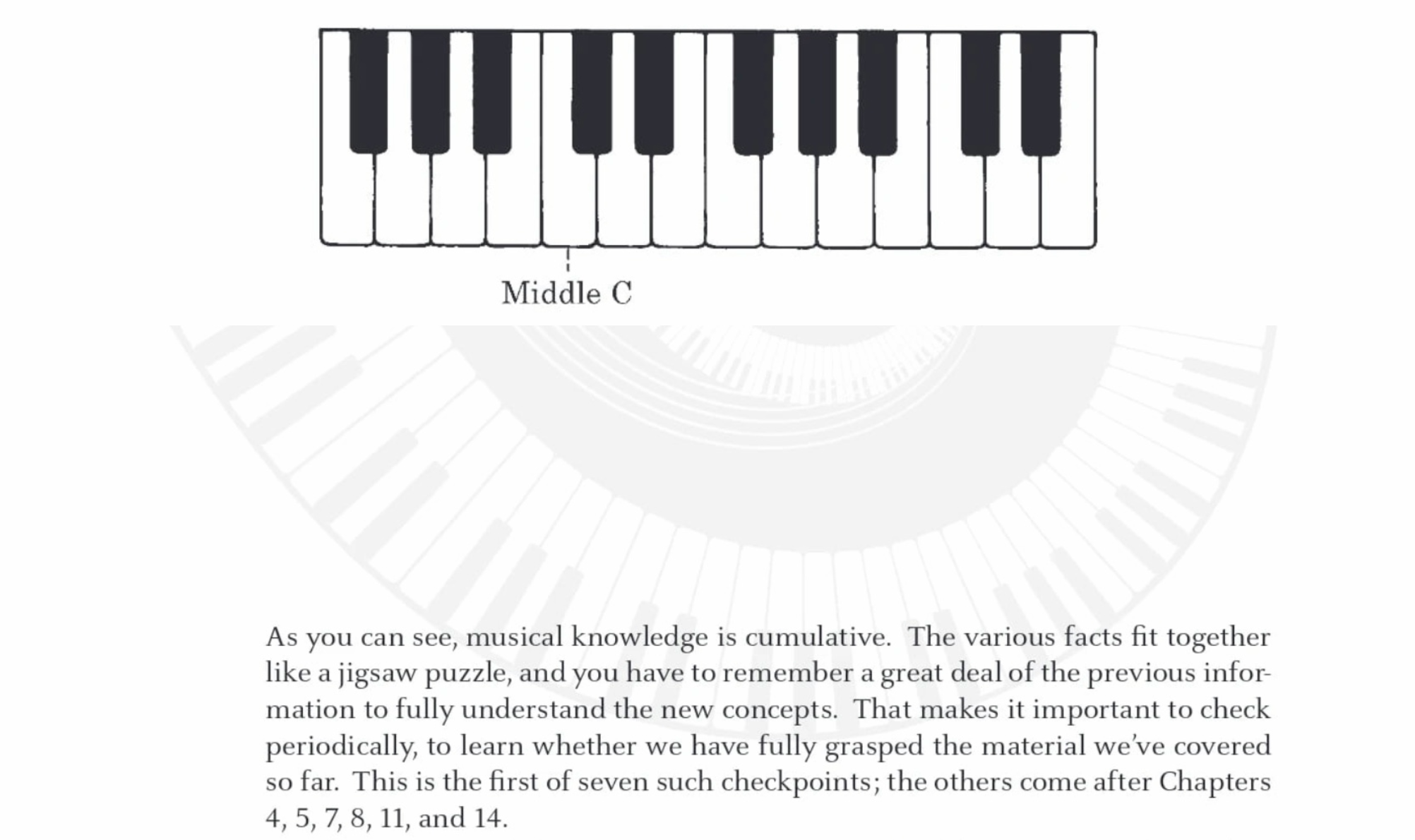 Musikalisches Wissen ist kumulativMusikalisches Wissen ist kumulativ  